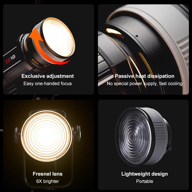 Lente Fresnel com Foco Ajustáv - Photography Darkroom avaliação e preço